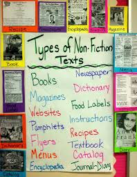 Hello Learning Nonfiction Anchor Chart Nonfiction Texts Teaching Nonfiction