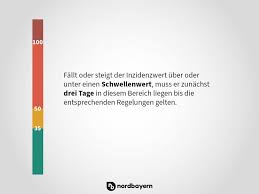 Hier die aktuellen regeln für bayern. Schrittweise Lockerungen Oder Verscharfungen Das Ist Der Stufenplan Fur Bayern Politik Nordbayern De