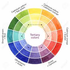 color mixing chart for watercolor painting tertiary colors