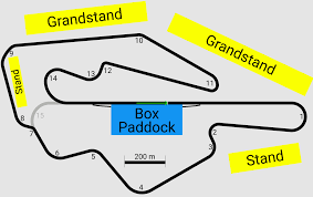 Sirkuit mugello (autodromo internazionale del mugello) merupakan sebuah sirkuit balap yang terletak di scarperia e san piero, toskana, italia. Mugello Inspired Design Racetrackdesigns