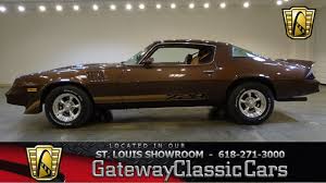 Image result for Brown 1979 GM