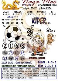 Prediksi Syair Sydney 7 Agustus 2020 Keraton4d