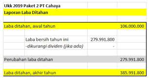 Kunci jawaban ukk akuntansi 2018 paket 1 pt cahaya. Soal Praktek Ukk 2019 Paket 2 Pt Cahaya Abdrah Wordpress Com