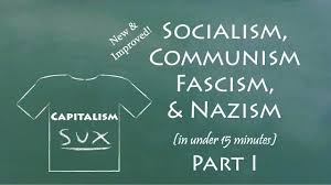 Understand Socialism Communism Fascism Nazism In 15 Minutes Part I Youtube