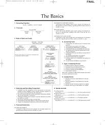 Pdf Accounting 22e Indah Insani Academia Edu