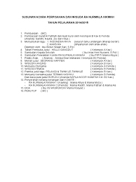 Check spelling or type a new query. Susunan Acara Perpisahan Dan Wisuda Ra Nurmala Hikmah