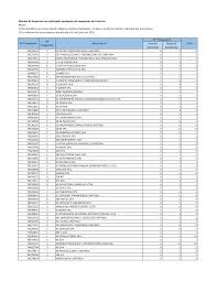 Https Www Dt Gob Cl Portal 1626 Articles 118613 Recurso 14 Pdf