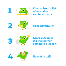Tons of awesome duolingo meme wallpapers to download for free. Hi It S Duo The Ai Behind The Meme
