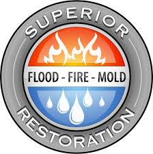 United restoration, inc, located in ocean city, maryland, is at sunset avenue 12507. Superior Restoration Inc 24 7 Disaster Restoration Partners Local