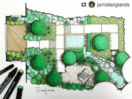 Jamielanglands