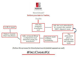 kenya national blood transfusion service