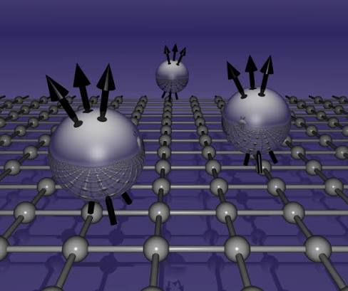 Fractional quantum Hall effect is probably the best-known... | Download Scientific Diagram