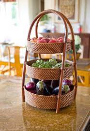 Compare prices on popular products in home & garden. 6 Kitchen Helpers Your Countertop Needs Basket Tiered Fruit Basket Tiered Server