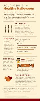 Four Steps To A Healthy Halloween Healthy Halloween Halloween Healthy