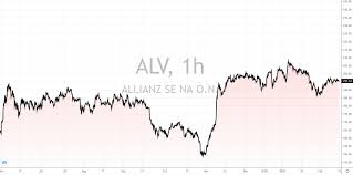 Sie ergibt sich aus dem verhältnis der dividende je aktie zum aktuellen. 7 Deutsche Aktien Mit Hoher Dividende 2021
