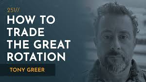 The Great Rotation From Big Tech to Commodities