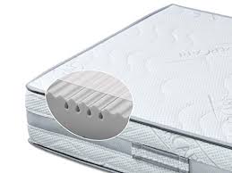 Bei uns finden sie matratzen der härten h1 bis h4. Bmm Komfort 7 Zonen Matratze In Hartegrad H2 H3 Hohe 23cm Silvercare Bezug Ebay