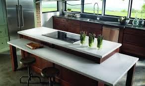 Not suitable for dishwasher, wash the tray by hand. Top 7 Unexpected Health Hazards In Your Kitchen Eluxe Magazine