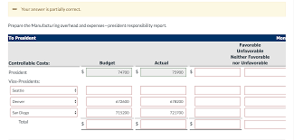 Solved Durham Company Uses A Responsibility Reporting System It Has Divisions In Denver Seattle And San Diego Each Division Has Three Productio Course Hero