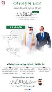 Check spelling or type a new query. Ù…ØµØ± ÙˆØ§Ù„Ø¥Ù…Ø§Ø±Ø§Øª Ø´Ø±Ø§ÙƒØ© ØªØ§Ø±ÙŠØ®ÙŠØ© ÙˆØªÙ†Ø³ÙŠÙ‚ Ù…Ù…ØªØ¯