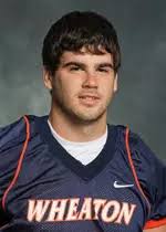 2006 Football Roster