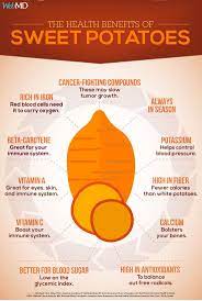 Global Rainbow Foundation Rich In Vitamins A C And B6 Potassium Magnesium And Fiber The Sweet Potato Fits Perfectly Into Any Diet Depending On The Variety The Skin And Flesh Can