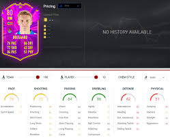 Ofc we have many chances to see players like casillas, forlan and so on as icons in fifa 22 or 23 but i think some of them like cafu, batistuta, oliver kahn have an exclusive contract with pes, just like beckham had. Fifa 20 Martin Odegaard Future Stars Season Objectives Requirements Fifaultimateteam It Uk