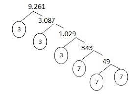 We did not find results for: Cara Cepat Belajar Matematika Pangkat Tiga Dan Akar Pangkat Tiga Sita Berbagi
