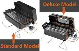 Check spelling or type a new query. Char Broil Portable Gas Grill Review Diamond In The Rough Or Just Junk