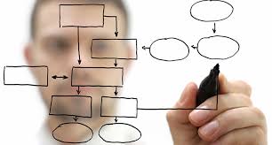 Tick, Tock: How to make high-quality decisions at speed