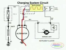Wiring diagram for a mini starter in a fox body or early model mustang. Charging System Wiring Diagram Youtube