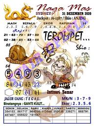 1 New Message Kode Syair Sydney 31 Desember 2020 Forum Syair Togel Hongkong Singapura Sydney