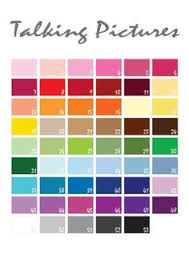 10 Best Techchef Images In 2020 Coding Software Printable Artwork Computer Coding