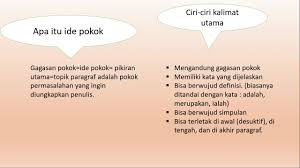 Maybe you would like to learn more about one of these? Soal Menyimpulkan Isi Teks Kelas 9 Jawabanku Id