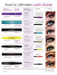 Avon Has Different Types Of Mascara To Match Your Needs
