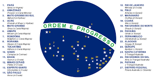 Check spelling or type a new query. Flagge Brasiliens Wikipedia