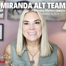 𝐌𝐨𝐧𝐝𝐚𝐲 𝐌𝐚𝐫𝐤𝐞𝐭 𝐔𝐩𝐝𝐚𝐭𝐞 𝐟𝐨𝐫 𝐒𝐞𝐩𝐭𝐞𝐦𝐛𝐞𝐫 𝟑𝟎,  𝟐𝟎𝟐𝟒 , 𝘊𝘶𝘳𝘪𝘰𝘶𝘴 𝘢𝘣𝘰𝘶𝘵 𝘵𝘩𝘦 𝘭𝘢𝘵𝘦𝘴𝘵 𝘳𝘦𝘢𝘭  𝘦𝘴𝘵𝘢𝘵𝘦 𝘵𝘳𝘦𝘯𝘥𝘴? 🏠📊 , Watch now to get key insights