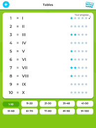 This website uses cookies to improve your experience, analyze traffic and display ads. Roman Numerals For Android Apk Download