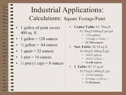 For assistance with converting between other variants of the quart and cup, or to convert a specific number of quarts not. How Many Square Feet Does 1 Litre Of Paint Cover Visual Motley