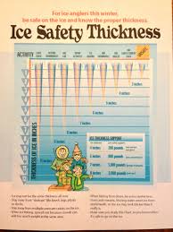 Ice Safety Thickness Chart Ice Is Not The Same Thickness