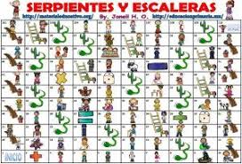 1 el movimiento se determina en la actualidad por medio de un dado. Fabuloso Juego De Serpientes Y Escaleras Como Estrategia Educativa Serpientes Y Escaleras Material Educativo Aprender Las Tablas De Multiplicar