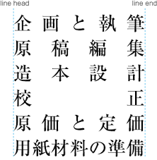 Learn hiragana and katakana together. Requirements For Japanese Text Layout