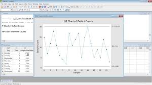 Attribute Control P Np C U Charts Explained With Example In Minitab