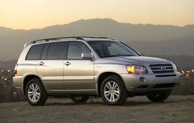 The highlander has been completely redesigned, while the rx is keeping its old styling for another few years. 2006 2007 Lexus Rx 400h Toyota Highlander Hybrids Recall