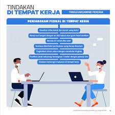 Ini diketahui di tempat kerja sebagai barang yang telah dibayarkan perusahaan dan yang anda gunakan setiap hari. Pesanan Kerajaan Etika Di Tempat Pi Felda Lurah Bilut Facebook