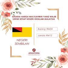 Kadar mas kahwin mengikut negeri di malaysia 2019. Nak Kahwin On Twitter Kadar Mas Kahwin Negeri Sembilan Https T Co 02a6rfuc0s