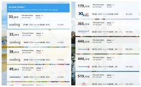 1.1 > généralement, achetez votre billet d'avion au moins un mois quand les compagnies aériennes se rendent compte qu'elles ont encore des sièges libres dans leurs avions à quelques jours/heures du décollage, il arrive. Reserver Un Billet D Avion Quel Est Le Meilleur Moment Pour Reserver Un Vol Moins Cher