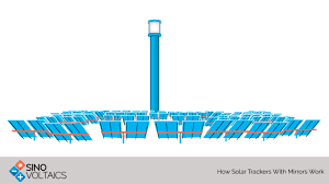 Maybe you would like to learn more about one of these? How Do Solar Trackers With Mirrors Work