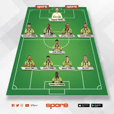 Fenerbahçe sivas maçı penaltı pozisyonu izle bein sports. Fb Sivasspor Maci Canli Izle Fenerbahce Sivasspor Maci Canli Izle