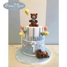 Tanti Auguri Al Piccolo Liam Per Il Suo Primo Compleanno Happy Birthday To Baby Liam For His First Birthday Swe Primo Compleanno Compleanno Primati